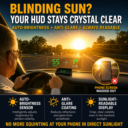 🔥 Heute -50 %! 🚗 GPS Head-Up Display mit digitalem Tacho
