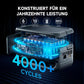 🔥 Heute -50 %! 🔋 Tragbare Powerstation 256Wh – 300W Leistung, LiFePO4-Akku & ideal für Camping