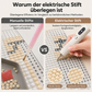 💎🖊️Elektrischer Diamant-Malstift für Diamond Painting und DIY