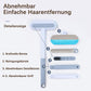 🔥Letzter Tag 50% Rabatt🐶🐱Werkzeug zur Tierhaarentfernung