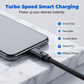 ✨🔥Zuschneidbares und reparierbares USB-C Schnellladekabel