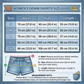 Hochtaillierte Slim-Fit Jeansshorts mit Rollsaum – modern und figurbetont