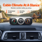 Multifunktionaler Kompass für das Armaturenbrett