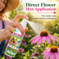 Duftspray für den Garten, das Schmetterlinge anlockt